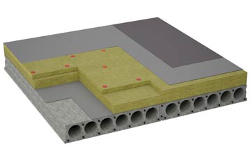 considerations of Ryefield flat roofing insulation